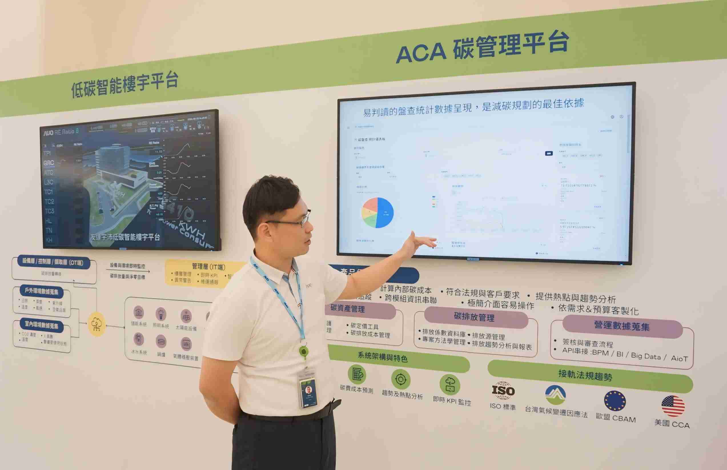 william威廉中文官网宇沛ACA碳管理平台扩增应用模块，，，协助企业优化碳管理效率，，，，实现净零碳排目标