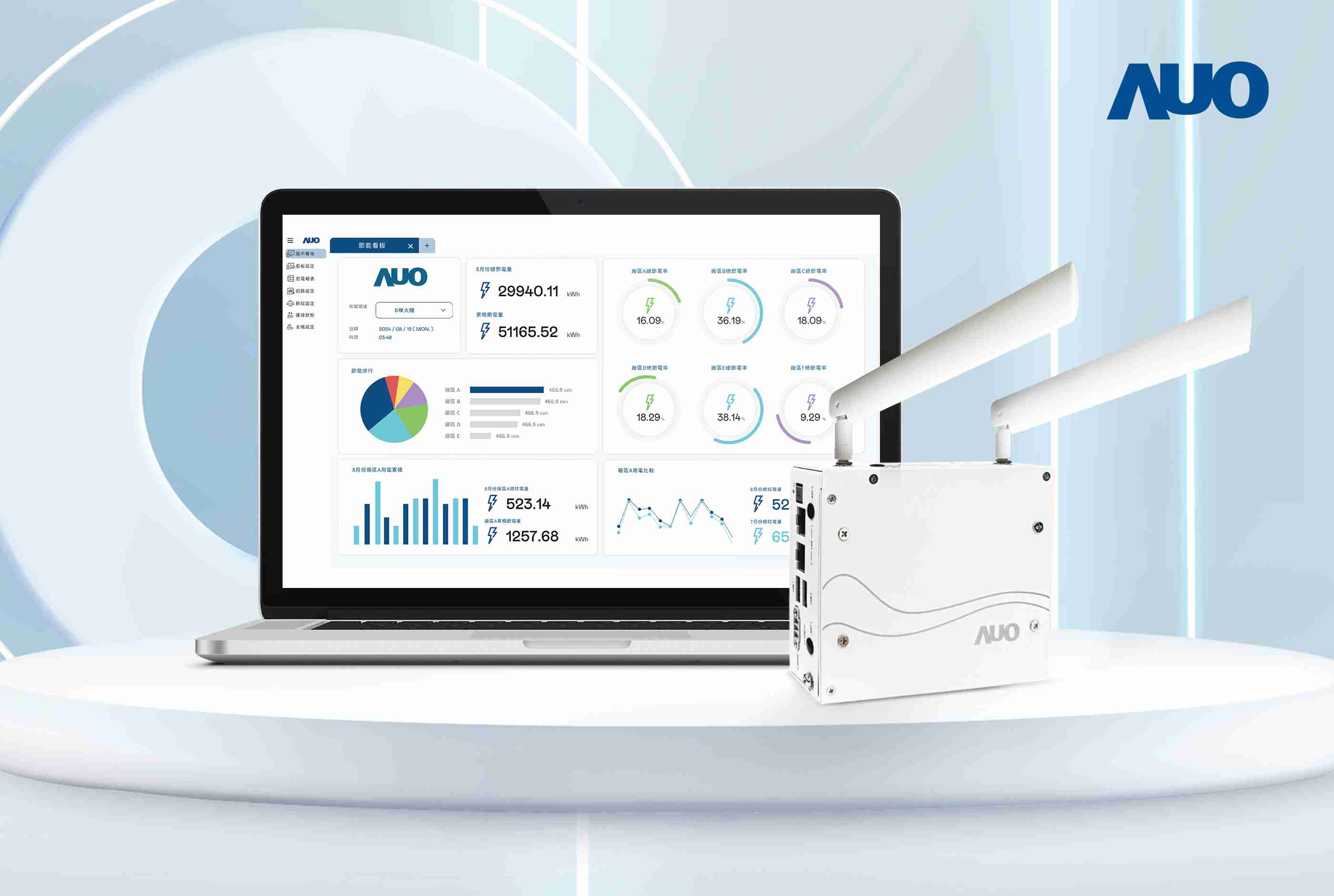 william威廉中文官网研发的节能智视系统PowerVeillance实现节能可视化，，，，有效作为提升能源效率优化之依据